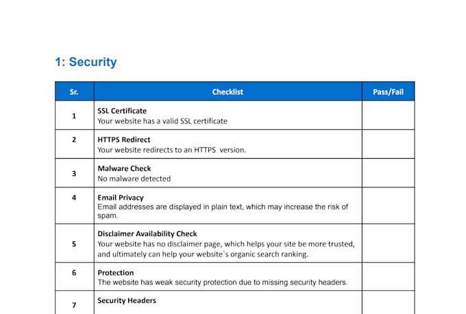 do a professional SEO audit report and competitor analysis